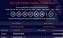 Người trúng Vietlott 304 tỷ đồng phải nộp thuế bao nhiêu?