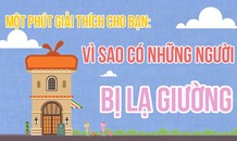 Vì sao chúng ta thường khó ngủ khi bị 'lạ giường'?