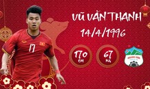 Top 5 cầu thủ Tý điển trai của bóng đá Việt Nam