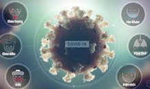 Covid-19 gây tổn thương cơ thể thế nào?