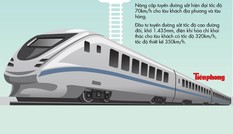 Chi tiết hai phương án đường sắt cao tốc chênh nhau 32 tỷ USD