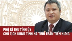 Ông Trần Tiến Hưng: Từ Ủy viên Ủy ban Kiểm tra đến Chủ tịch Hà Tĩnh
