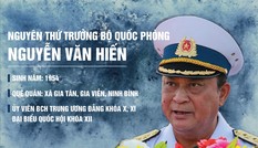 Khởi tố nguyên Thứ trưởng Bộ Quốc phòng Nguyễn Văn Hiến vì liên quan vụ Út trọc