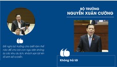 Phiên chất vấn các 'tư lệnh' ngành làm nóng nghị trường Quốc hội