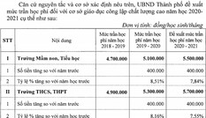 Tăng trần học phí 14 trường chất lượng cao tại Hà Nội