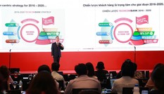 Techcombank đạt lợi nhuận trước thuế quý 1 kỷ lục 2.600 tỷ đồng