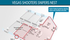 Sát thủ Las Vegas bắn nhân viên an ninh trước khi xả súng vào đám đông