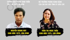 Nhiều kiểu cán bộ gian dối ‘lọt’ vào cơ quan Nhà nước