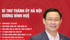 Chân dung Bí thư Thành ủy Hà Nội Vương Đình Huệ