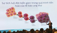 Chìa khóa công nghệ gien trong tầm soát và điều trị ung thư