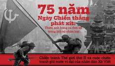 75 năm Ngày Chiến thắng phát xít: Thiên anh hùng ca chói lọi trong lịch sử nhân loại