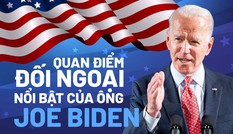 Quan điểm đối ngoại nổi bật của ông Joe Biden
