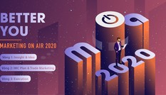 Cuộc thi về marketing hàng đầu dành cho sinh viên trở lại