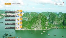 Dự báo thời tiết ngày 27/8: Hà Nội nắng nóng, chỉ số tia UV ở mức nguy hại cao