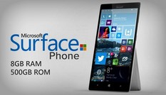 Windows Phone dần biến mất