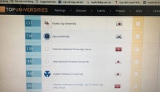 5 trường đại học Việt Nam lọt top 400 trường ĐH châu Á