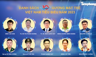 10 Gương mặt trẻ Việt Nam tiêu biểu năm 2023