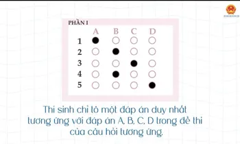 Thí sinh lưu ý các bước khi làm bài thi trắc nghiệm.