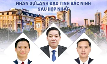 Chân dung các lãnh đạo tỉnh Bắc Ninh mới