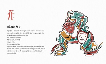 Những hình ảnh trong dự án “Bội Tự”
