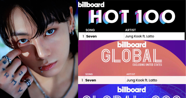 Jung Kook Xưng Vương Trên Bxh Billboard Hot 100, Xô Đổ Loạt Kỷ Lục Của Bts