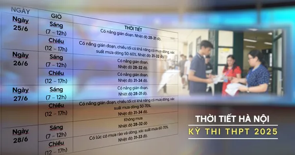 Chi tiết thời tiết Hà Nội trong kỳ thi THPT năm 2025