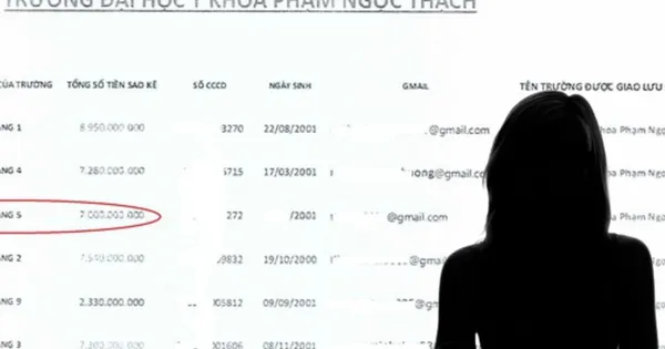 Sinh viên y mất tích khi tài khoản 'bay' 7 tỷ đồng; Cán bộ đại học bị tố gạ gẫm nữ sinh