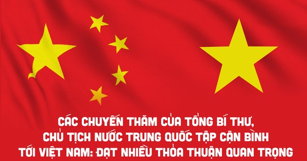 Các chuyến thăm của Tổng Bí thư, Chủ tịch nước Trung Quốc Tập Cận Bình tới Việt Nam: Đạt nhiều thỏa thuận quan trọng