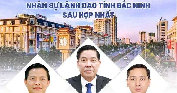 Chân dung các lãnh đạo tỉnh Bắc Ninh mới