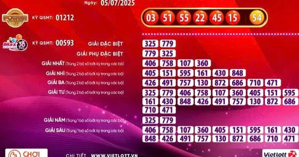 Xổ số Vietlott có vé trúng giải Jackpot 2 trị giá gần 32,7 tỉ đồng