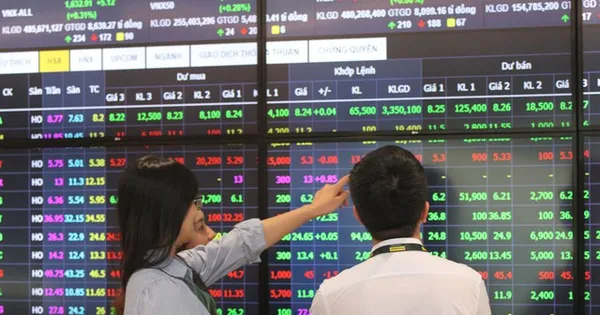 Chứng khoán hồi hộp chờ kết quả đàm phán thuế quan