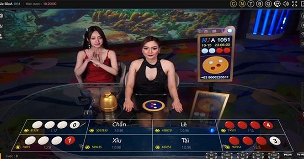 Tỷ Lệ Kèo Bóng Đá - Bí Mật Thành Công Của Dân Chơi Cá Cược