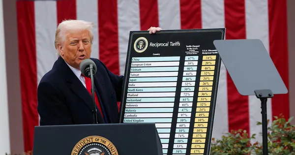 Ông Trump tuyên bố áp thuế tất cả hàng nhập khẩu, Việt Nam tới 46%