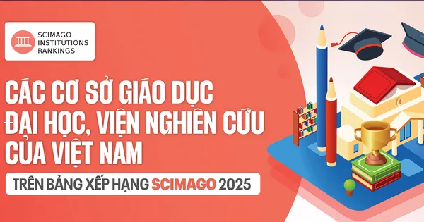 Các cơ sở giáo dục đại học, viện nghiên cứu của Việt Nam trên bảng xếp hạng SCImago 2025