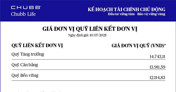 Chubb Life cập nhật giá Quỹ Liên kết đơn vị - Sản phẩm kế hoạch tài chính chủ động