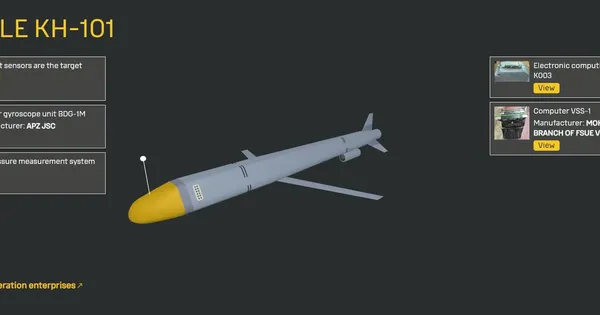 Ukraine 'mổ xẻ' tên lửa Kh-101 của Nga