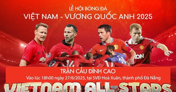 Dàn sao huyền thoại MU sẽ có mặt trên sân vận động Hòa Xuân