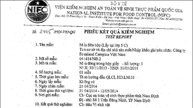 Vụ 12 học sinh Nam Định nhập viện: do ngộ độc thực phẩm Vụ 12 học sinh Nam Định nhập viện: do ngộ độc thực phẩm