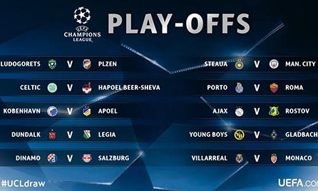 Man City gặp đội bóng 'tí hon' ở play-off Champions League Man City gặp đội bóng 'tí hon' ở play-off Champions League