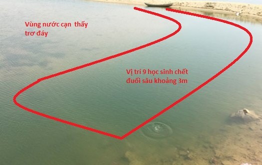 Vụ 9 học sinh cùng chết đuối: Do hố Tình trạng màu nước chụp sau 1 ngày xảy ra vụ chết đuối tập thể.