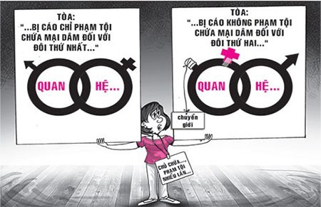 Thoát tội vì người bán dâm là nam Thoát tội vì người bán dâm là nam