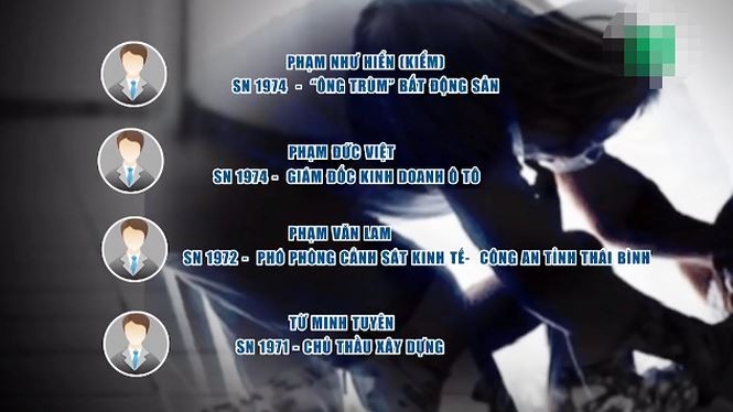 Sở LĐTB&XH Thái Bình thông tin vụ nữ sinh lớp 9 bị xâm hại tập thể Danh sách 4 bị can vừa bị bắt tạm giam.
