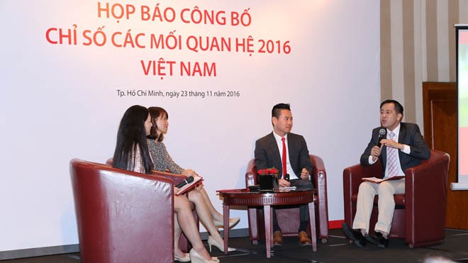 Smartphone khiến 32% các cặp vợ chồng cãi nhau Smartphone khiến 32% các cặp vợ chồng cãi nhau