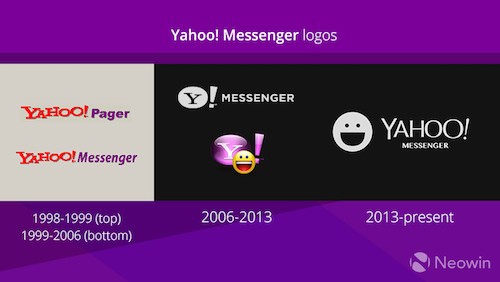 Yahoo Messenger sẽ ngừng hoạt động vào tháng tới Logo Yahoo! Messenger qua các thời kỳ.