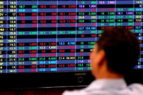 Điều gì khiến VN-Index liên tục dò đáy? Dao động trong phiên của VN-Index đang có tăng cao, nhưng biên độ giữa giá đóng và mở cửa bị thu hẹp.
