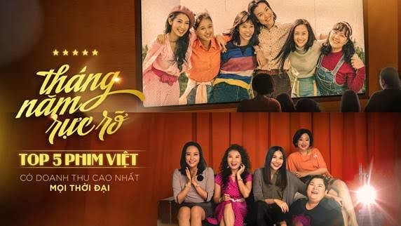 Tháng năm rực rỡ thu 84 tỷ, lọt top 5 phim Việt có doanh thu cao nhất Tháng năm rực rỡ thu 84 tỷ, lọt top 5 phim Việt có doanh thu cao nhất