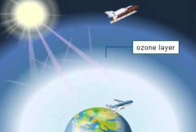 Gian lận hóa chất hủy hoại tầng ozone suốt 30 năm Tầng ozone với nhiệm vụ ngăn các bức xạ xuống Trái đất đang bị thủng bởi lượng phát thải CFC-11 ngày càng tăng.