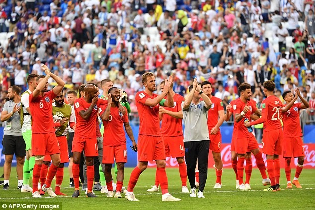 Lịch sử dự báo Anh vô địch World Cup 2018? Lịch sử dự báo Anh vô địch World Cup 2018?