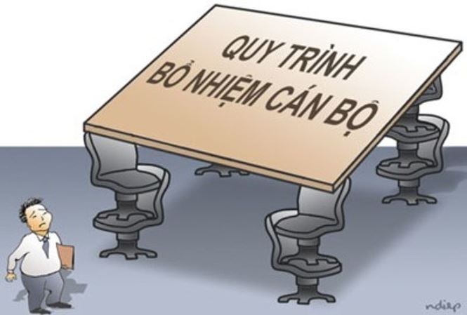 Kiểm tra việc bổ nhiệm nhiều cán bộ chủ chốt tỉnh Ðắk Nông Ảnh minh họa: Internet