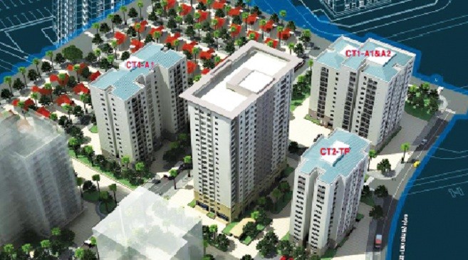 Làm nhà ở xã hội vì trách nhiệm cộng đồng Phối cảnh nhà ở xã hội Tây Nam - Linh Ðàm (Hoàng Mai, Hà Nội). Ảnh: Duy Bách.